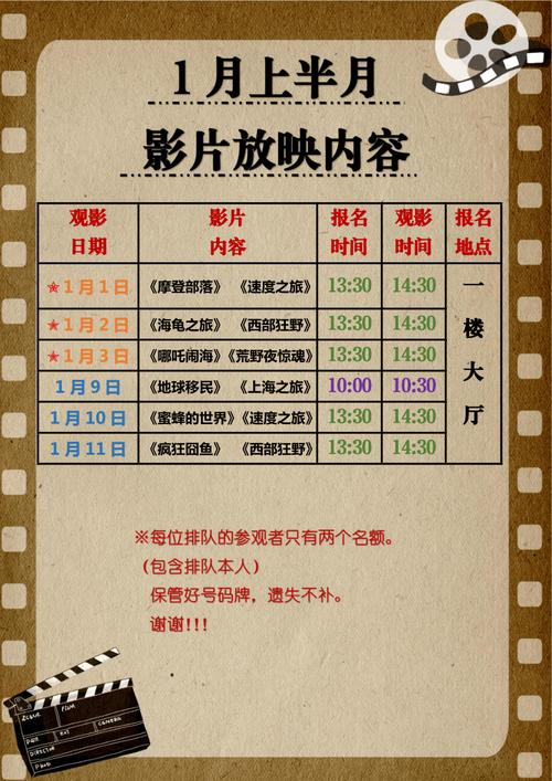 电影院排行榜的相关介绍